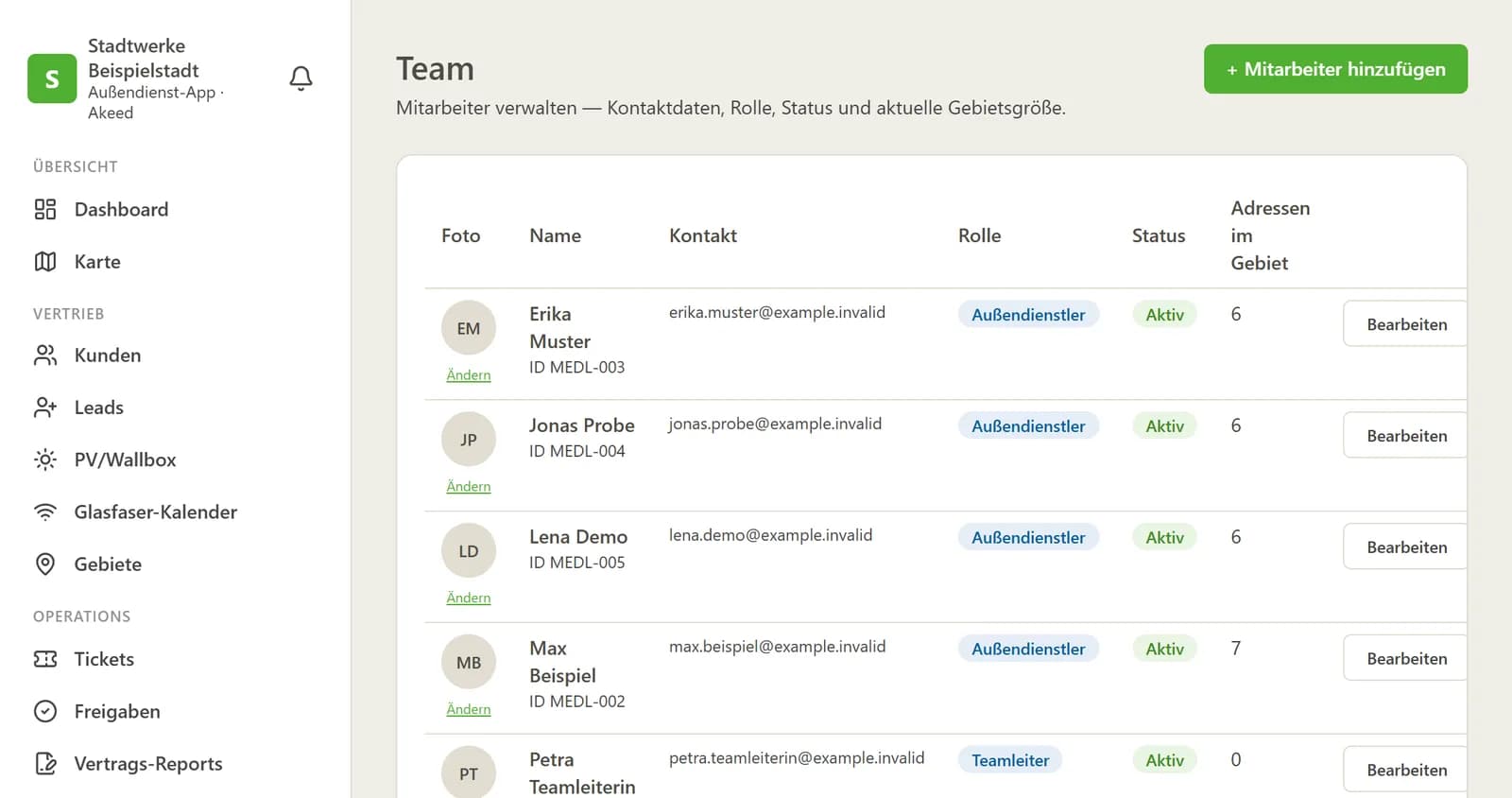 Teamverwaltung mit Mitarbeiterliste, Rollen, Status und Anzahl der Adressen im Gebiet